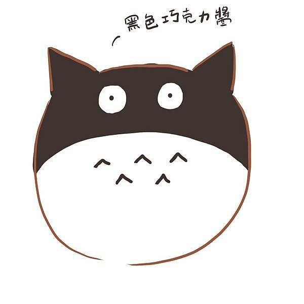 懶人料理 柴犬吐司 龍貓吐司 1.jpg