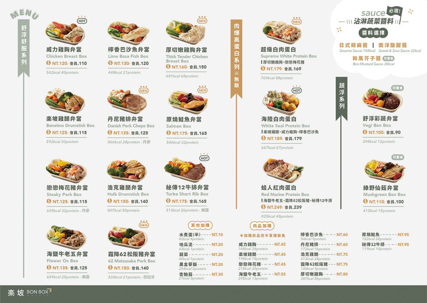 新店健康餐盒推薦》楽坡Bon Box新店新豐店●楽坡新開幕!雞胸加厚加大! 平價低卡大份量舒浮便當 - 軟西，遊記