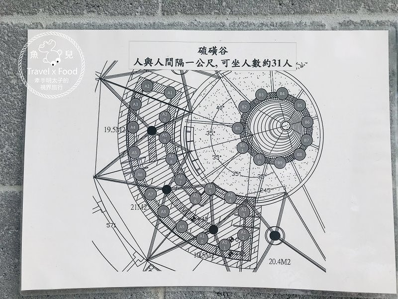 煙霧繚繞，熱氣騰騰，台版九寨溝「硫磺谷地熱景觀區」 @魚兒 x 牽手明太子的「視」界旅行