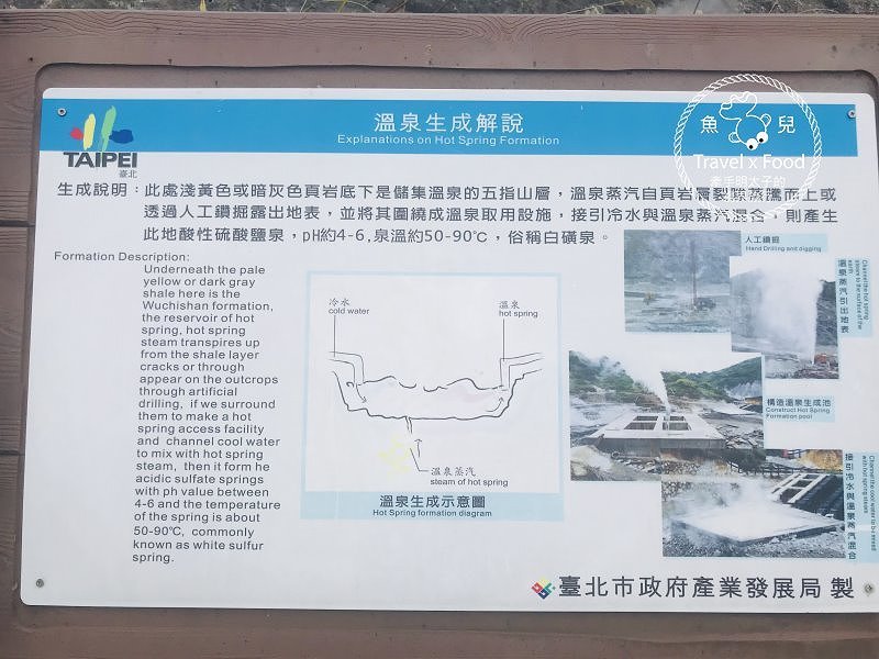 煙霧繚繞，熱氣騰騰，台版九寨溝「硫磺谷地熱景觀區」 @魚兒 x 牽手明太子的「視」界旅行