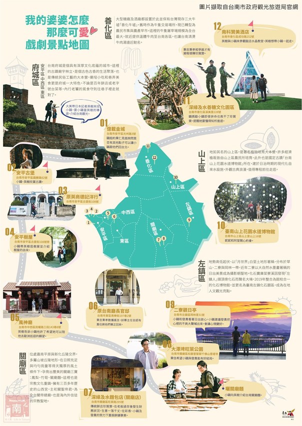 【台南美食】我的婆婆怎麼那麼可愛的〝深圓烘焙〞｜關廟在地食材鳳梨酥｜鳳梨吐司｜羅宋麵包｜台南最美的麵包店｜日本麵粉法國奶油搭配台南在地食材~深緣及水關廟店 - 南人幫