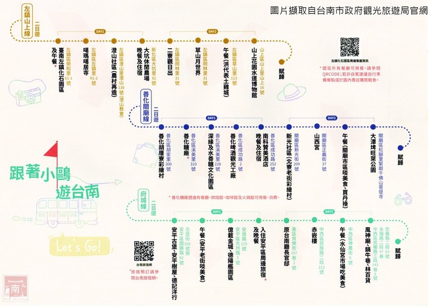 【台南美食】我的婆婆怎麼那麼可愛的〝深圓烘焙〞｜關廟在地食材鳳梨酥｜鳳梨吐司｜羅宋麵包｜台南最美的麵包店｜日本麵粉法國奶油搭配台南在地食材~深緣及水關廟店 - 南人幫