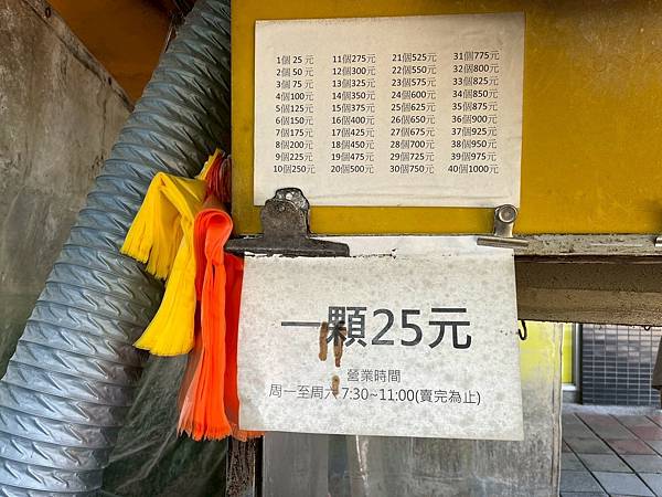 胖張水煎包x安妮王的旅行記_004