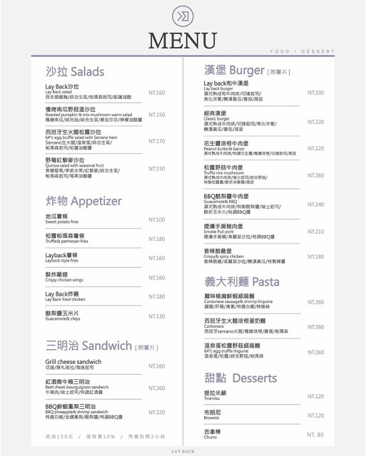 高水準!西班牙生火腿培根蛋奶麵,《Lay Back 新美式餐廳》文末有菜單!