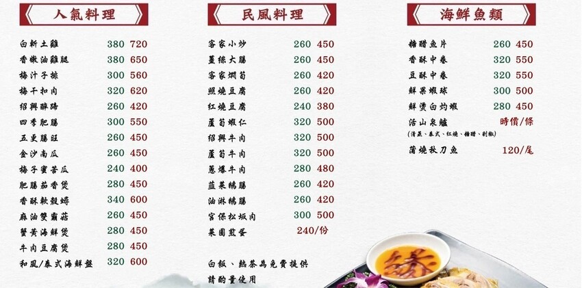 【桃園龍潭景觀餐廳】山水緣庭園景觀餐廳-附菜單，用餐環境幽美