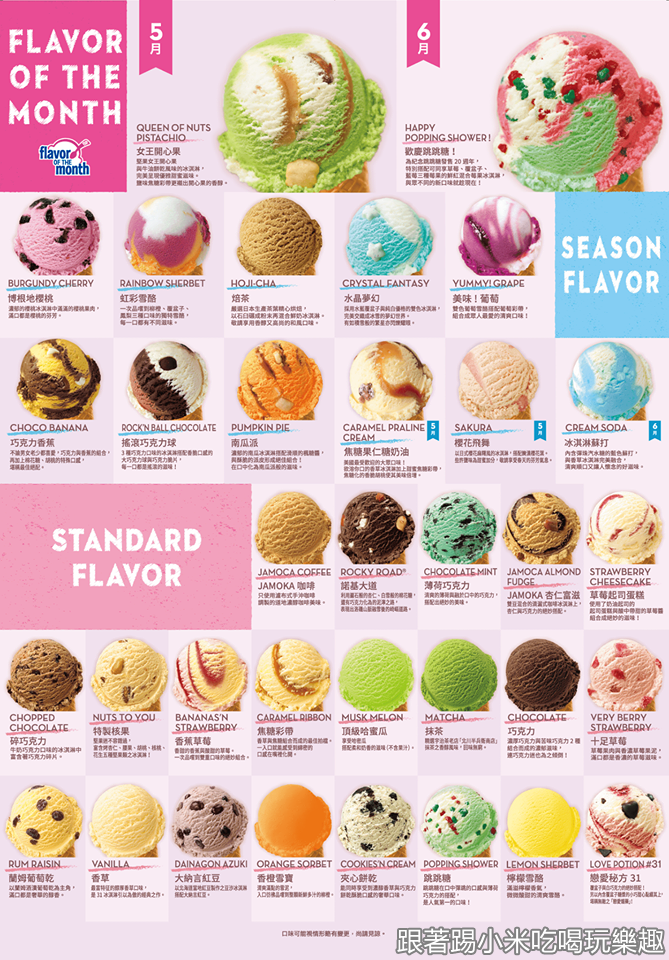 31冰淇淋巨城店。來自美國加州的網美色彩繽紛的冰淇淋專賣店!