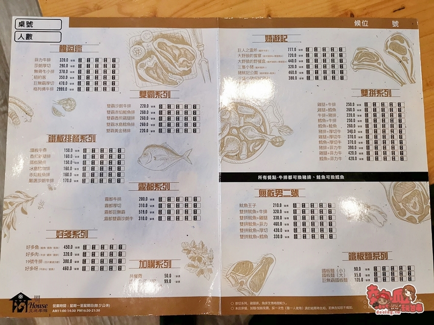【台南美食】肉食怪的最愛!加飯加麵不用錢,還有泰式珍奶自助吧吃到飽:19House炙燒牛排 - 熱血玩台南。跳躍新世界