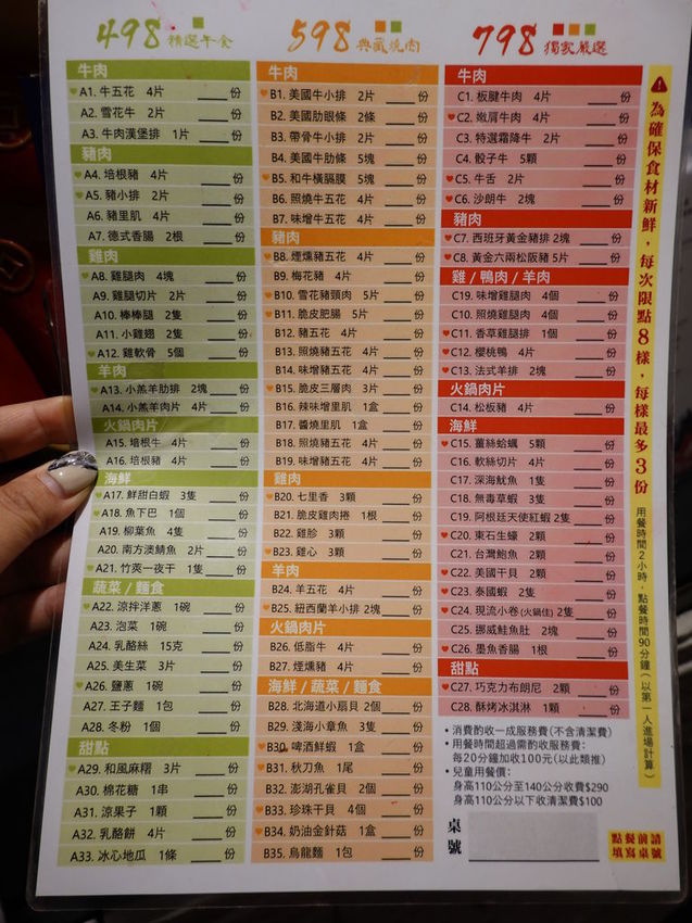 點餐單-赤富士無煙燒肉鍋物吃到飽 (3).JPG