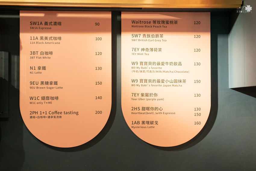 在IG上很夯的網美咖啡廳，你來過了嗎？