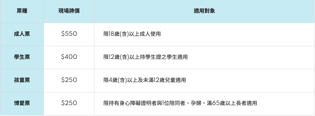 【桃園親子景點】Xpark水族館～現場購票、門票預購｜交通資訊，日本橫濱八景島水族館台來打造台灣首座新都會型水生公園、企鵝咖啡廳