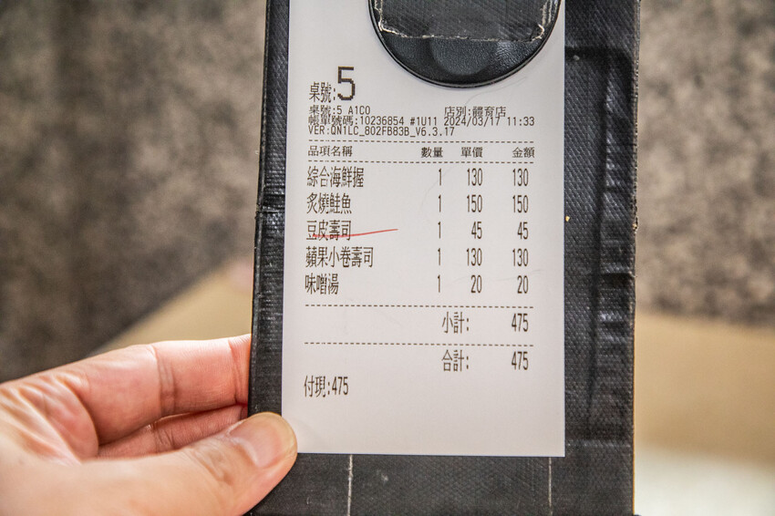 嘉義市東區體育館壽司/根井壽司｜還沒開門就大排長龍平價壽司店！生魚片握壽司六個只要百元出頭