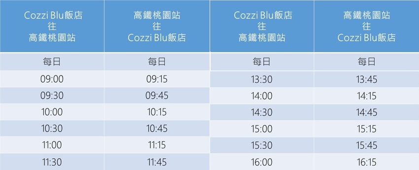 桃園新開幕飯店》COZZI Blu 和逸飯店桃園館,海洋元素客房,鄰近Xpark、outlet購物商城、新光影城 @緹雅瑪 美食旅遊趣