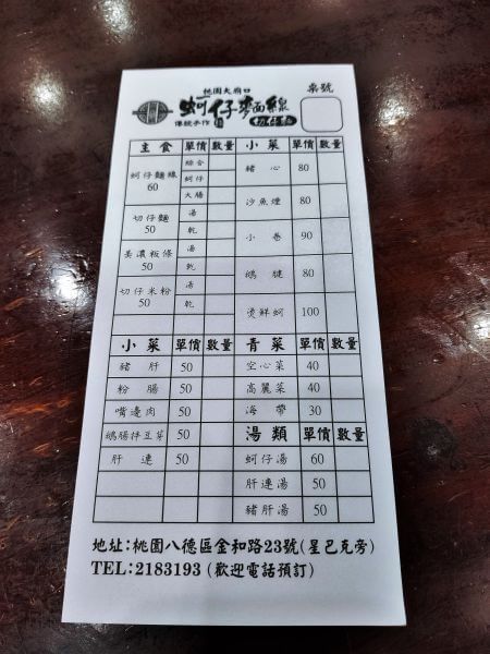 桃園大廟口切仔麵店 菜單