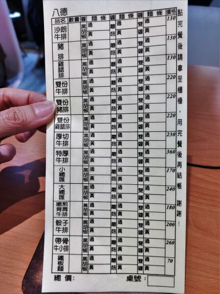 牛鬍子厚切牛排 菜單