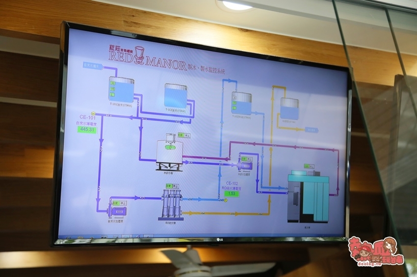 【台南飲料】珍珠控站出來!全台南口味最多的珍珠飲料在這~為了一杯好飲料,創造專利的製水製冰系統:葒莊珍珠輕飲 - 熱血玩台南。跳躍新世界