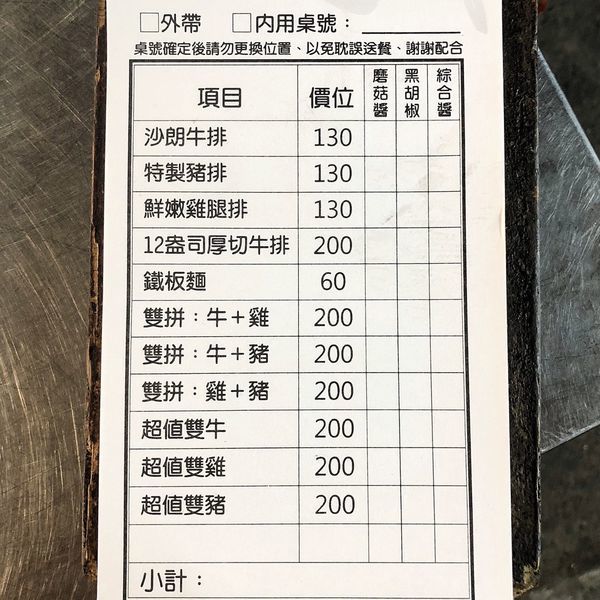 《桃園/新竹＊牛仔王牛排》俗又大碗夜市美食！大份量$60「鐵板麵」～