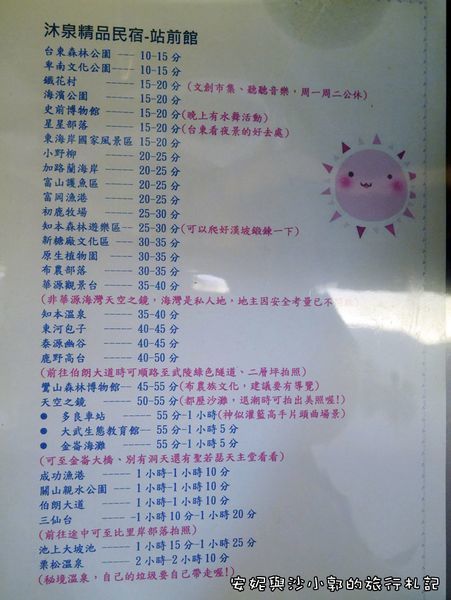 台東住宿沐泉站前館17.JPG