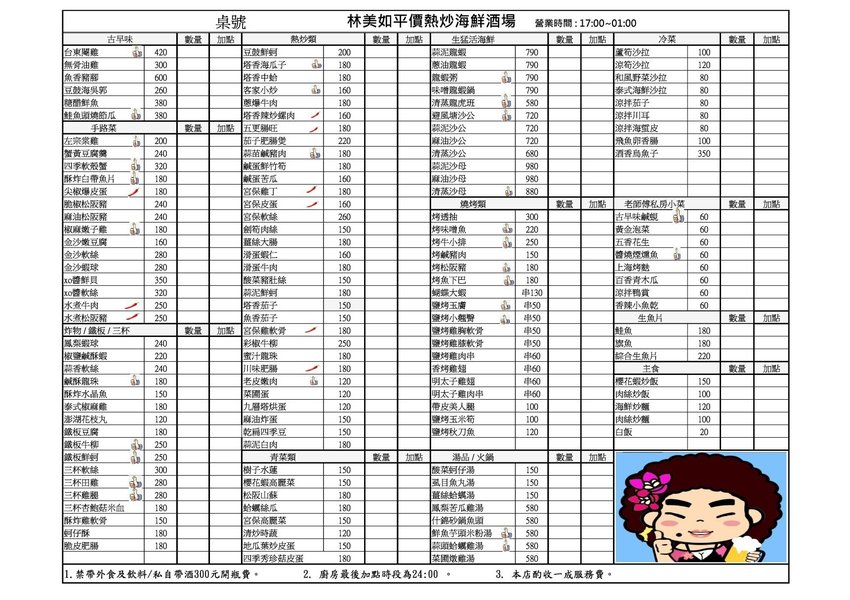 【忠孝復興】林美如 海鮮。熱炒。燒烤。酒場-google好評4.6顆星！數十種精釀啤酒、清酒以及超多的下酒菜、生猛海鮮超夠味，重點是CP值高！