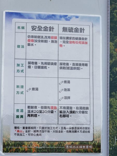 安全金針與有硫金針分辨方式。小瑞士農場-赤科山.JPG