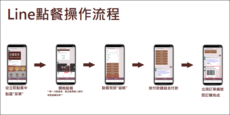 甘單製茶.內湖飲品.內湖飲料.甘單製茶菜單.機器人飲料店.自動化飲料店.甘單製茶外送.