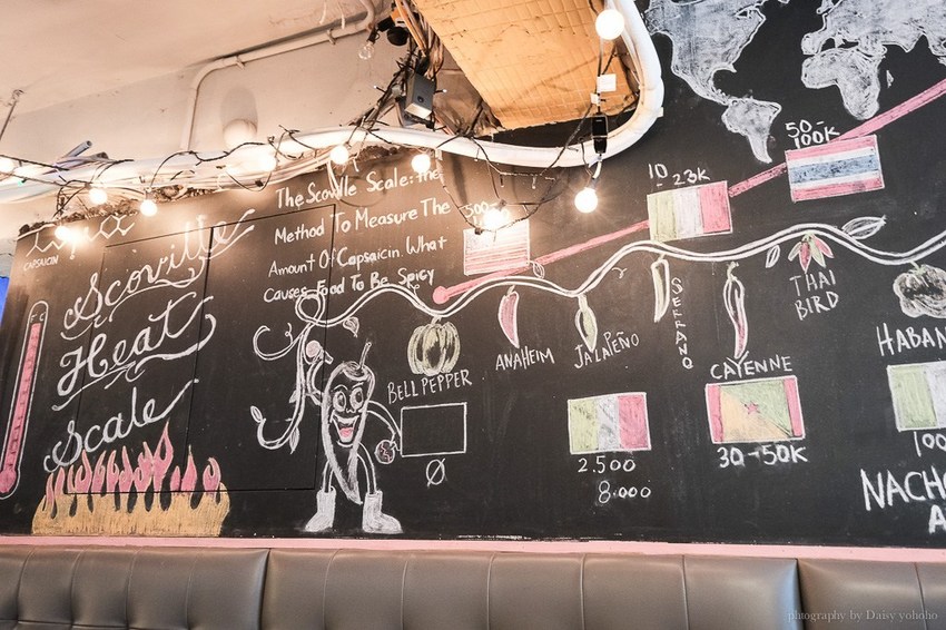 塔可老爹, Twinkeyz Tacos 延吉店, 墨西哥餐廳, 毛加恩餐廳老闆, 墨西哥料理, 塔可老爹外送菜單, 墨西哥餡餅