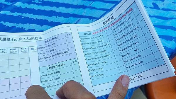 還沒有開店就大排長龍～！實力真的超強的啦～！一碗只要５５元的異國料理，讓人一吃就會上癮，便宜又美味，