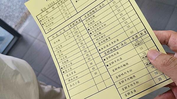 人太多,老闆停止接單啦~!網路評價高達4.5顆星,評價高到爆表,味道好吃到爆表,絕對會讓你一吃就上癮