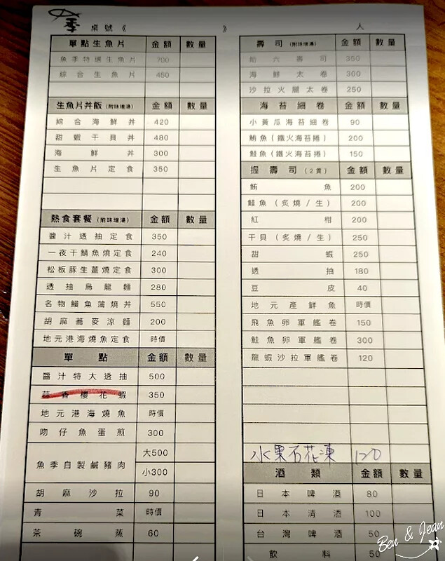 宜蘭縣頭城鎮魚季刺身＆丼物和食》頭城火車站、頭城文創園區旁日本廚師掌廚，將新鮮漁貨變成美味的日式料理