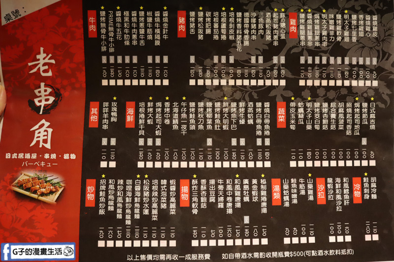 永和-老串角居酒屋.永安市場站.串燒.永和美食