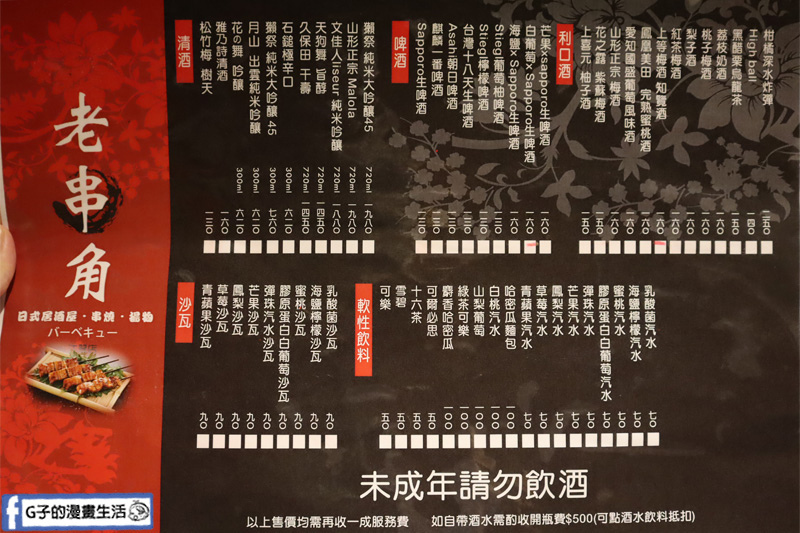 永和-老串角居酒屋.永安市場站.串燒.永和美食