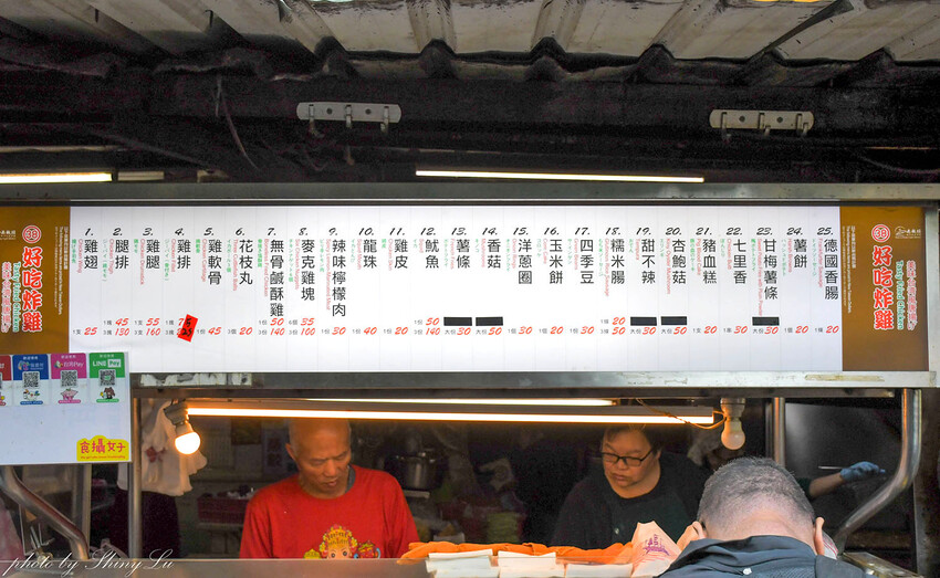 榮獲夜市王第一名，炸雞好吃嗎？