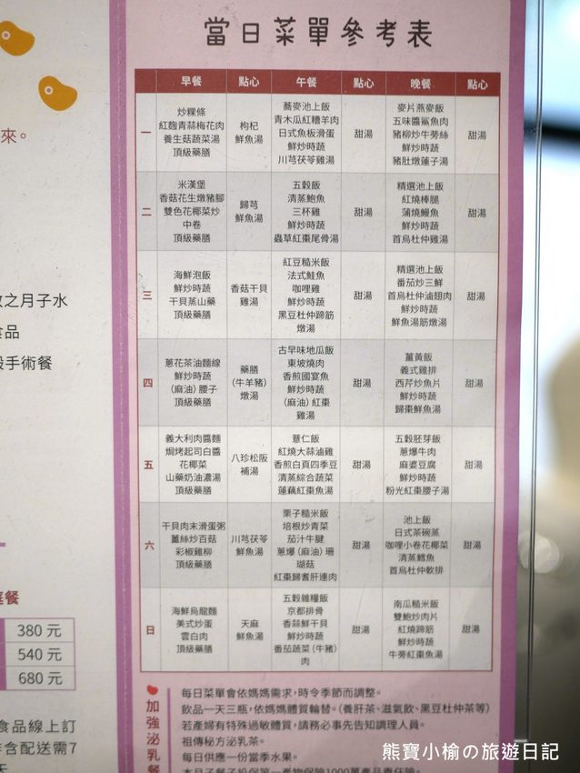 坐月子吃什麼? 新竹御品精緻養生餐,月子餐外送餐宅配到府超方便!孕婦可憑媽媽手冊試吃餐點。 @熊寶小榆の旅遊日記 坐月子吃什麼? 新竹御品精緻養生餐,月子餐外送餐宅配到府超方便!孕婦可憑媽媽手冊試吃餐點。 @熊寶小榆の旅遊日記