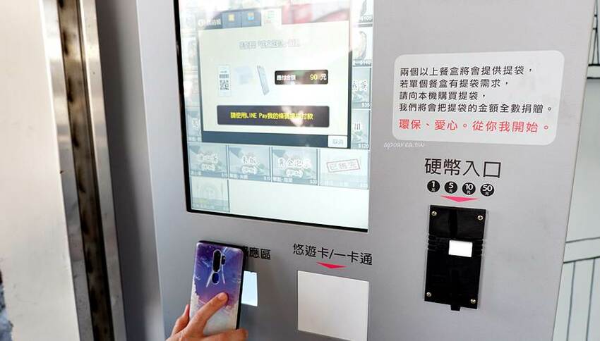 石饕低卡餐盒坊。走進2D漫畫世界吃便當,自助機點餐還可LINE PAY付款,台中鐵板低卡便當推薦 - 🍎 蘋果話日常🍎