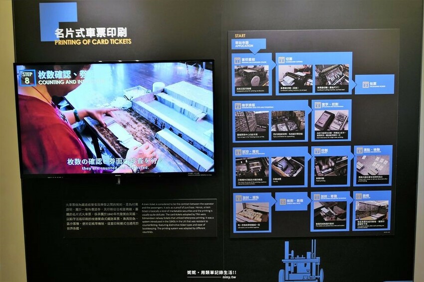 旅遊。台北★走進鐵路的歷史 臺灣博物館鐵道園區 大朋友回憶臺鐵 小朋友認識鐵路 - 妮妮˙ˇ˙用類單記錄生活!!