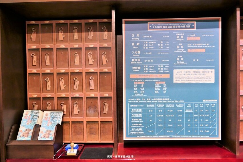 旅遊。台北★走進鐵路的歷史 臺灣博物館鐵道園區 大朋友回憶臺鐵 小朋友認識鐵路 - 妮妮˙ˇ˙用類單記錄生活!!