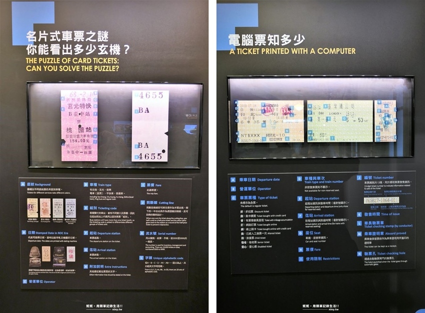 旅遊。台北★走進鐵路的歷史 臺灣博物館鐵道園區 大朋友回憶臺鐵 小朋友認識鐵路 - 妮妮˙ˇ˙用類單記錄生活!!
