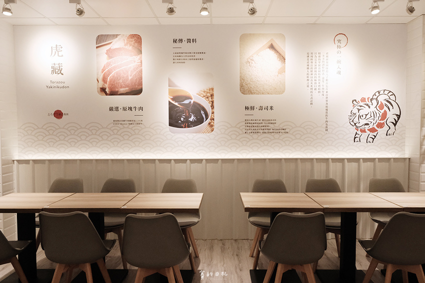 虎藏燒肉丼食所 一中形象店 台中美食 台中一中美食 一中餐廳 台中聚餐 賽的日札 5684.png