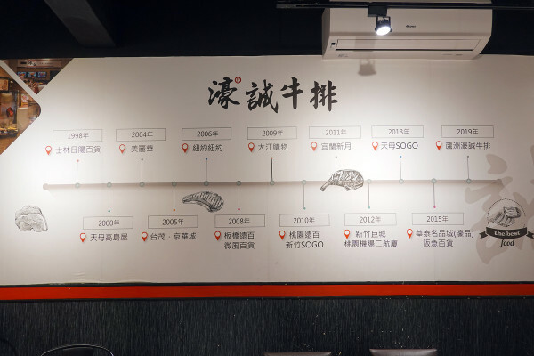 主餐170起蘆洲牛排自助吧吃到飽-蘆洲濠誠牛排館，蘆洲平價排餐，蘆洲牛排外送、蘆洲牛排外帶推薦，蘆洲高cp值牛排餐廳