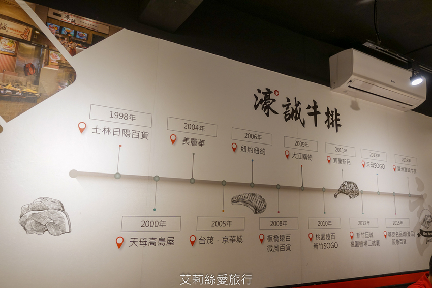 100%原肉牛排只要市價一半就能吃 配阿里山冷泡茶太過癮 內用自助吧無限吃到飽 濠誠牛排 22年老店 - 艾莉絲愛旅行