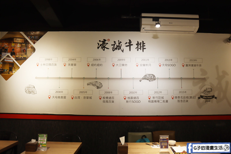 蘆洲 濠誠牛排.原肉牛排.莫凡彼咖啡.冰淇淋吃到飽