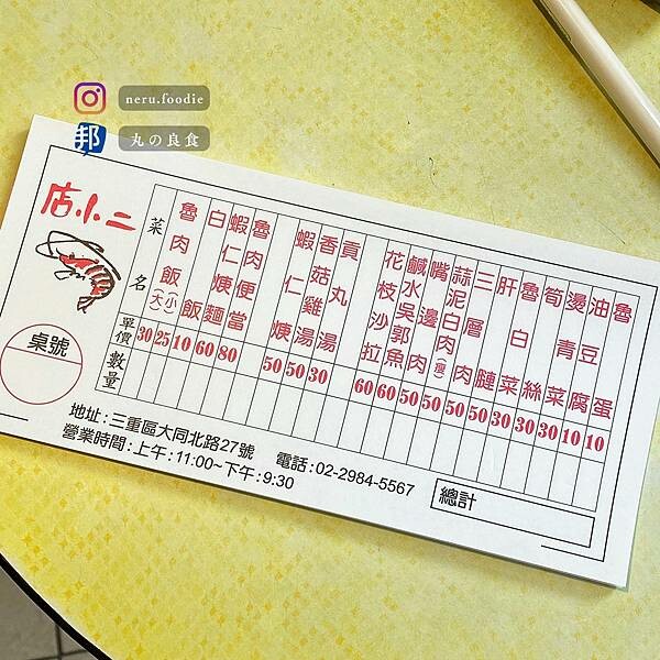 店小二魯肉飯|三重平價人氣小吃推薦 @neru.foodie / 丸の良食