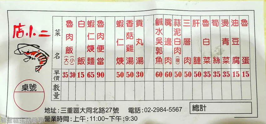 【新北食記】店小二魯肉飯 【新北食記】店小二魯肉飯