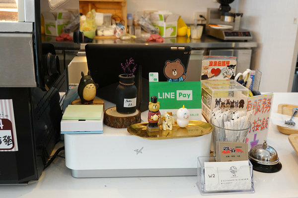 江子翠站網美咖啡廳-W2 Cafe & Restauran (19).jpg