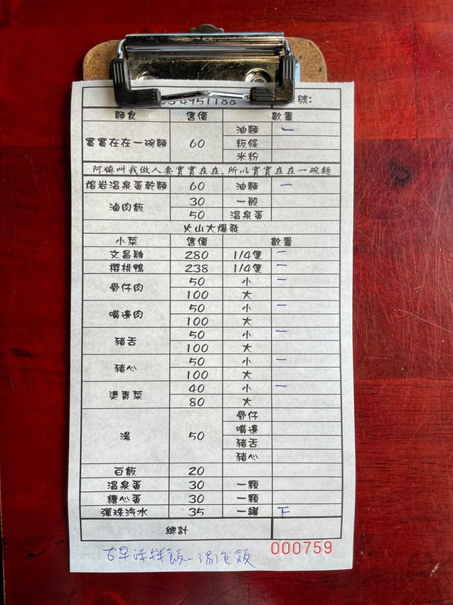 Google評價4.6顆星!就是這間排隊必吃的『辛梅-阿嬤的味道』,主打各式平價大份量古早味米食及特色小菜,還有浮誇吸睛的限量切片肉盤文昌雞、櫻桃鴨! - 阿華田的美食日記