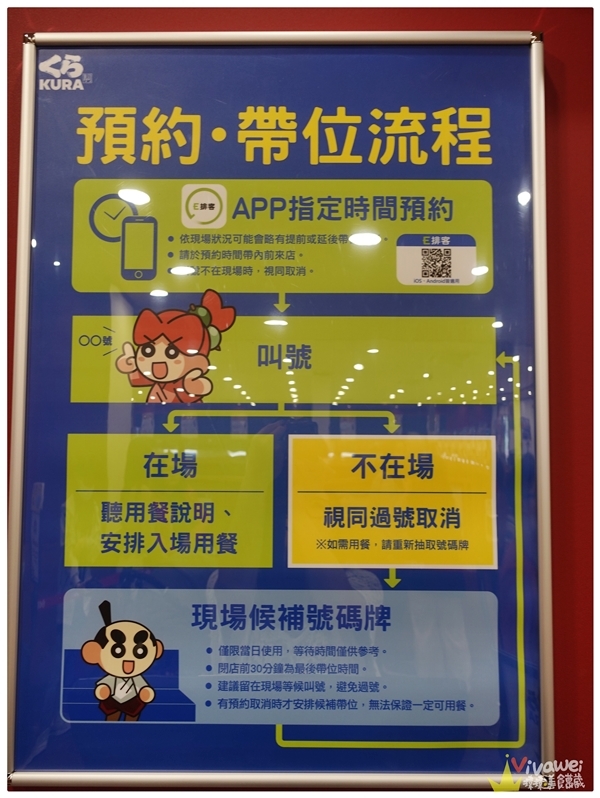 桃園青埔美食｜『藏壽司-桃園青埔店』桃園高鐵New Open迴轉壽司~試營運期間9折優惠~ - 瑋瑋＊美食萬歲