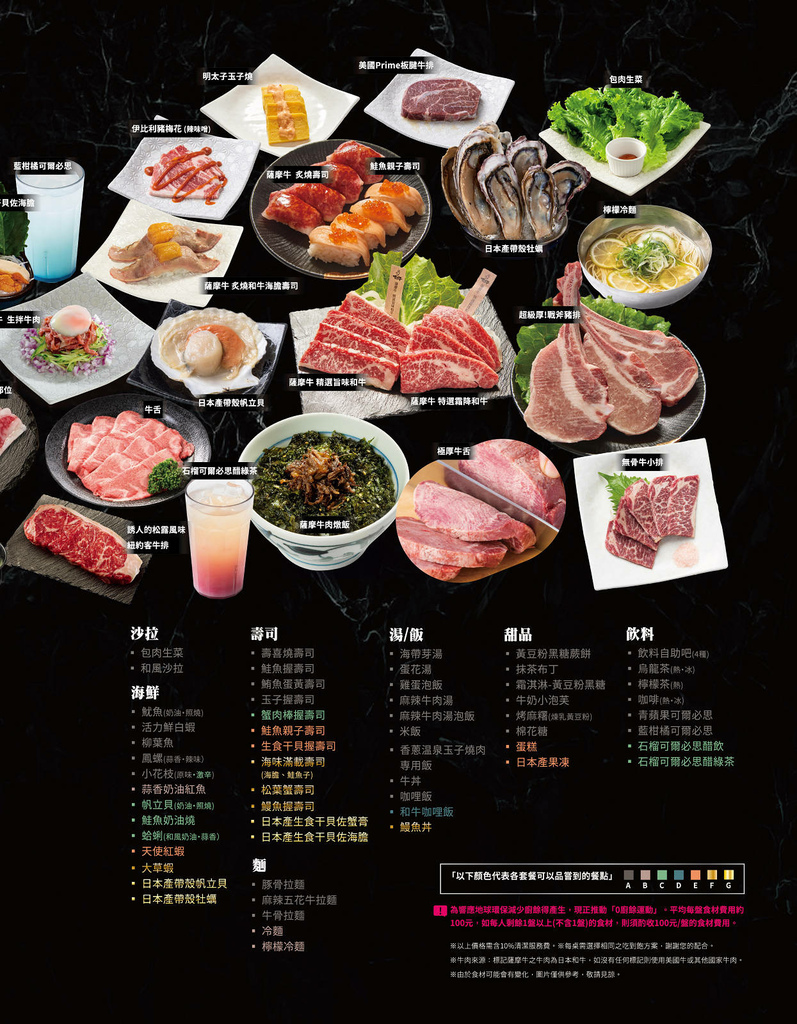 2025微風台北車站餐廳推薦！上村牧場燒肉吃到飽，「特急列車