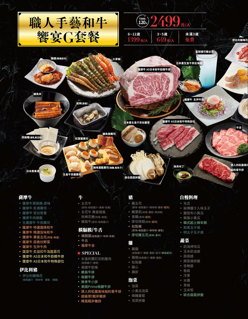 2025微風台北車站餐廳推薦！上村牧場燒肉吃到飽，「特急列車