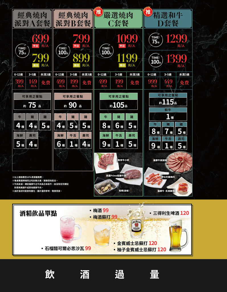 2025微風台北車站餐廳推薦！上村牧場燒肉吃到飽，「特急列車