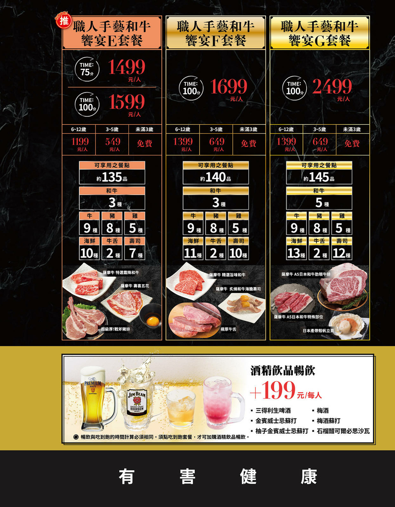 2025微風台北車站餐廳推薦！上村牧場燒肉吃到飽，「特急列車