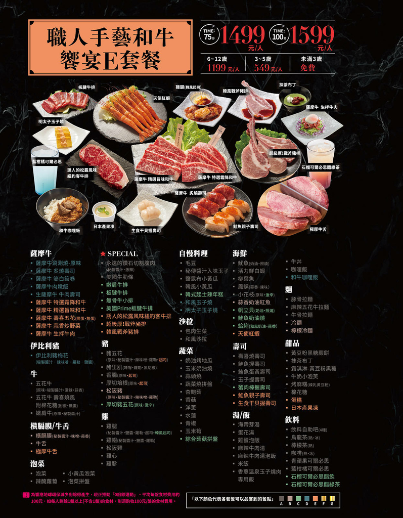 2025微風台北車站餐廳推薦！上村牧場燒肉吃到飽，「特急列車